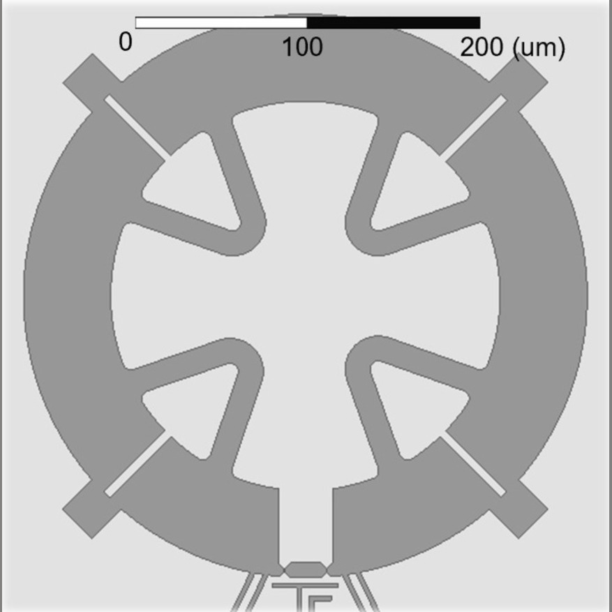 Qubit Circuit
