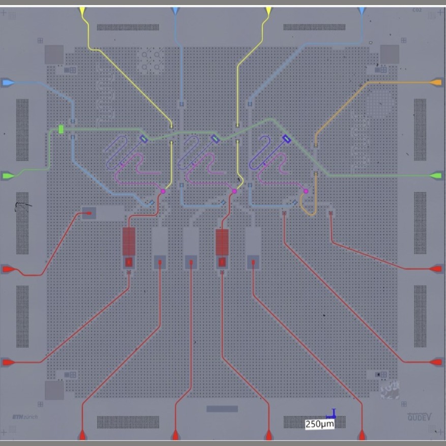 Qubit Circuit