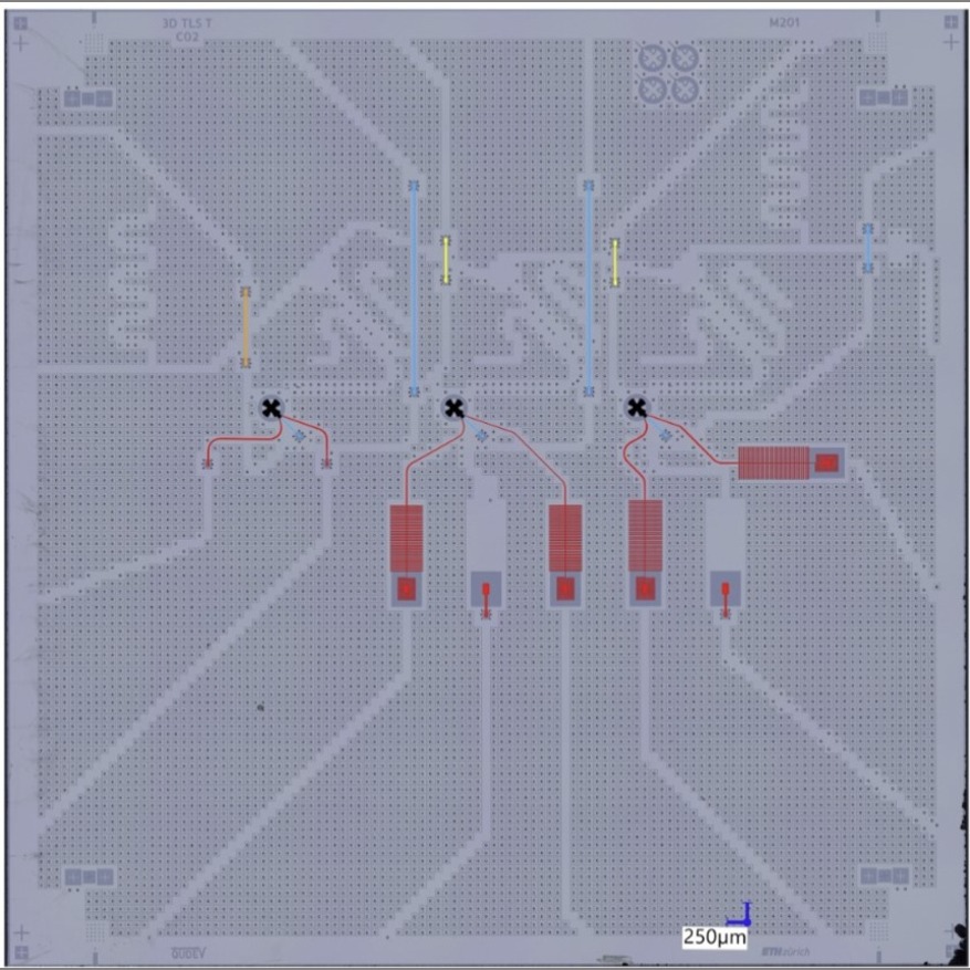 Qubit Circuit